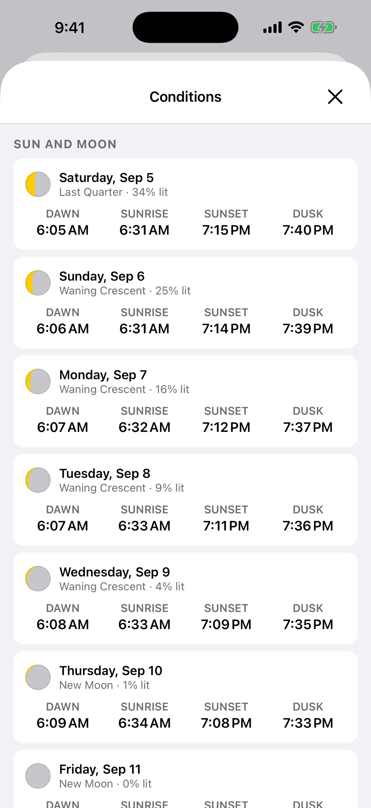 Seven-day tide, sunrise, sunset and moon phase forecast in the Creel fishing app